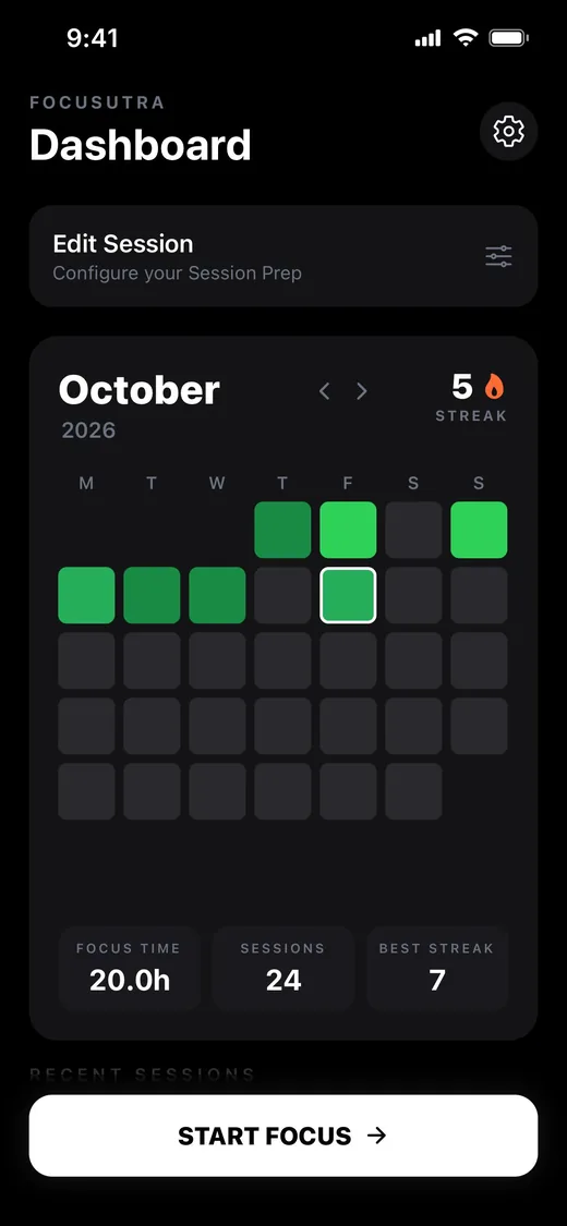 Focusutra dashboard with the October calendar, a 5-day streak, 20 hours of focus time and 24 sessions.